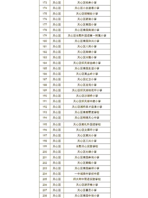 全民健身|长沙252所公办学校体育场馆寒假免费开放