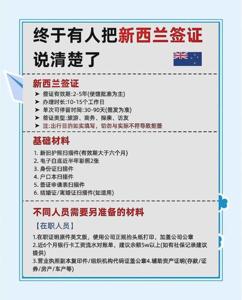 赴新西兰看家人将更方便?新移民局称将改革家庭签证