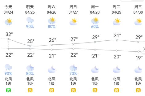 辽宁省新民市发布雷雨大风黄色预警_1