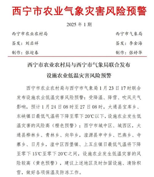 西宁市启动突发地质灾害III级应急响应