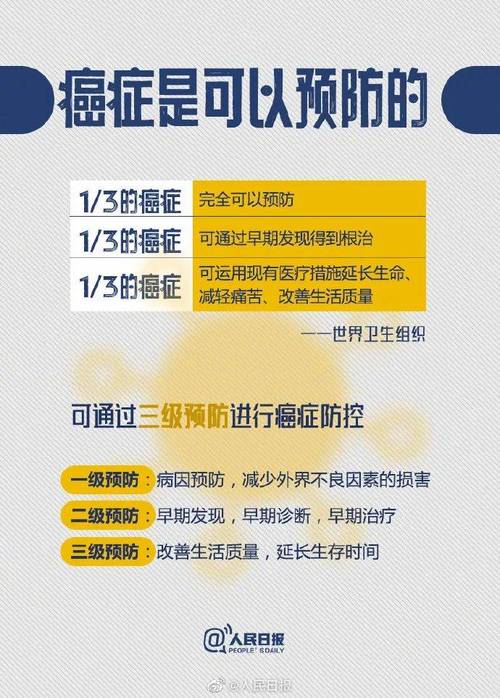 父子三人先后确诊同一种癌!医生:有遗传性,早期无可识别症状