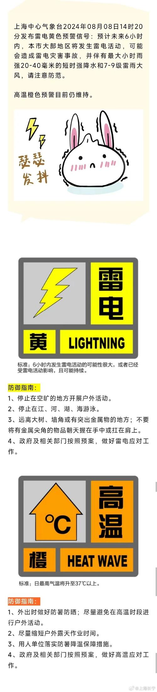 陕西省岚皋县发布高温黄色预警_1