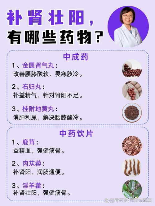 补肾有学问,补肾阴、补肾阳,对应中药分享给您!