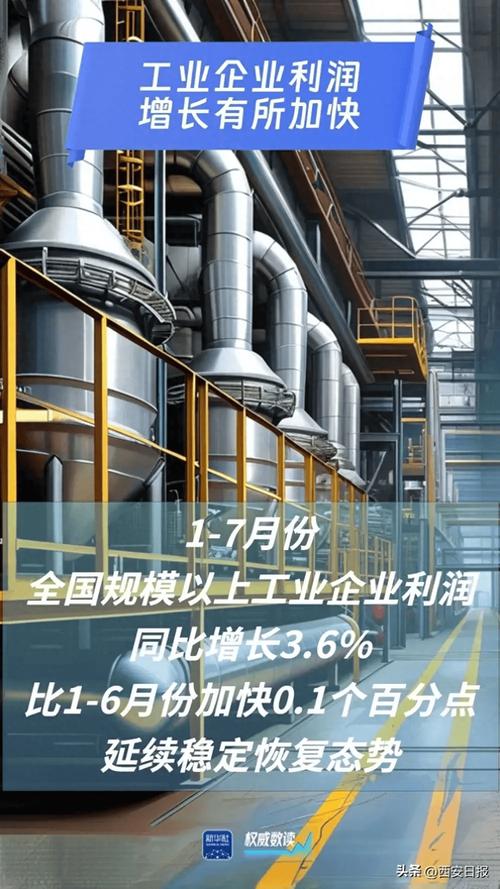 “数”里行间看我国工业企业利润稳定恢复 工业经济高质量发展稳步推进