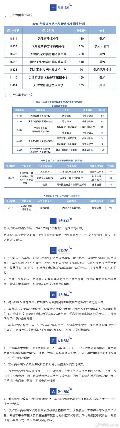 高中体育与健康等5科目学考今起报名