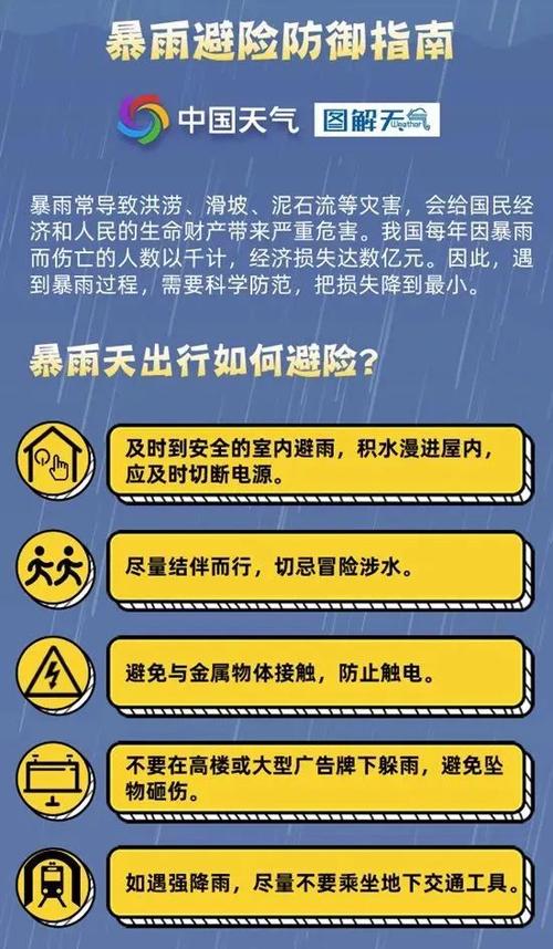 ﻿强降雨玩“快闪”，安徽大部需提防强对流天气