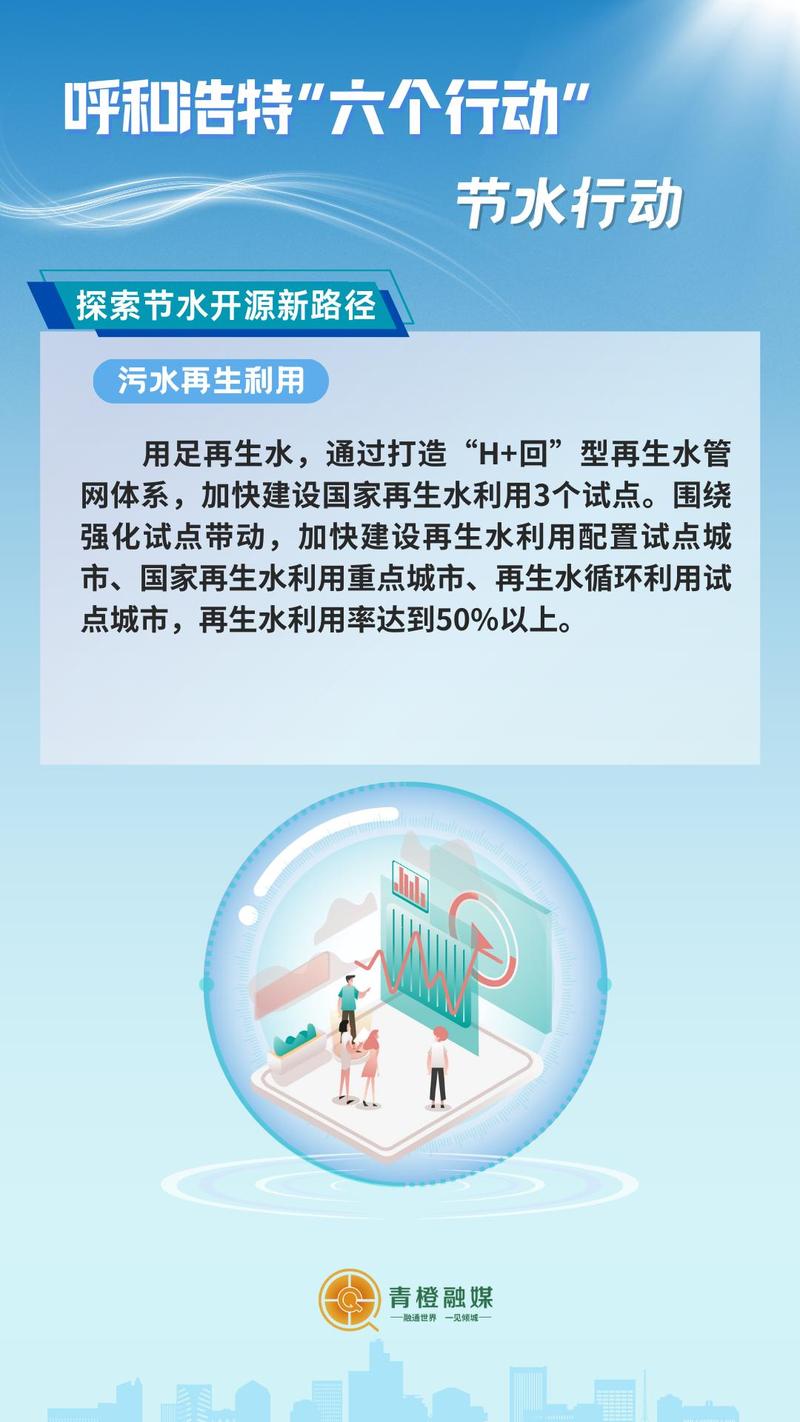 共促未来水安全!我国倡议协同推进四大创新