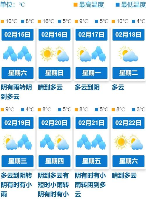 黑龙江省孙吴县发布大雾黄色预警