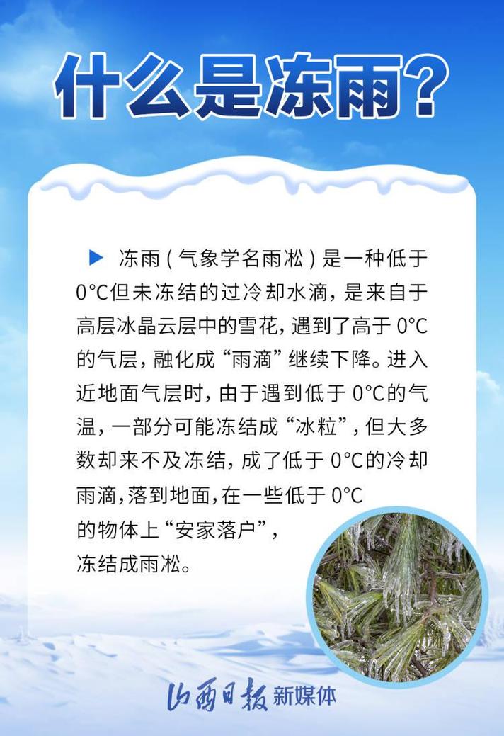 如何防范冻雨天气带来的影响?