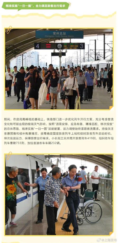 长三角铁路2024年端午小长假运输启动