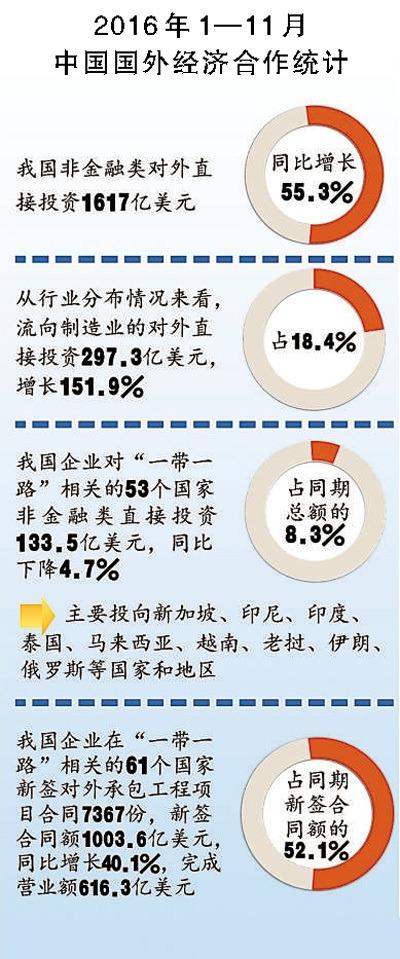 拉美国家努力挖掘经济增长动能（国际视点）