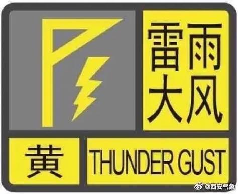四川省青川县发布雷暴大风黄色预警