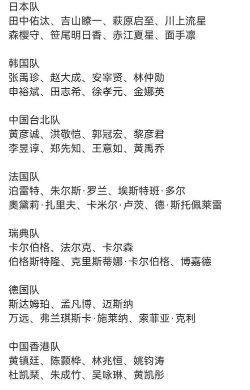 成都混合团体世界杯即将开赛：抽签结果出炉、赛事全新升级