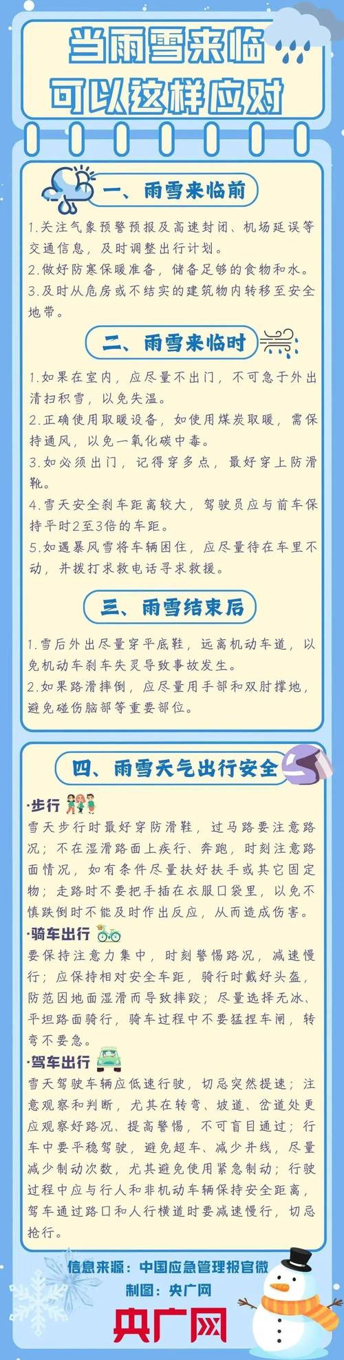 出门带伞!今日北京雨雪降温来袭 天气阴冷需注意添衣保暖
