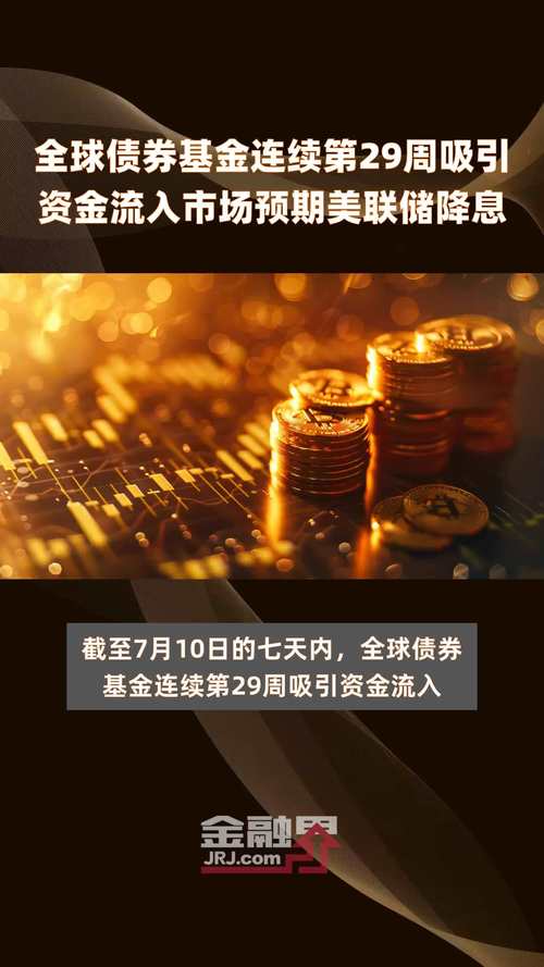 美联储释放重磅信号!首次降息或进一步延后