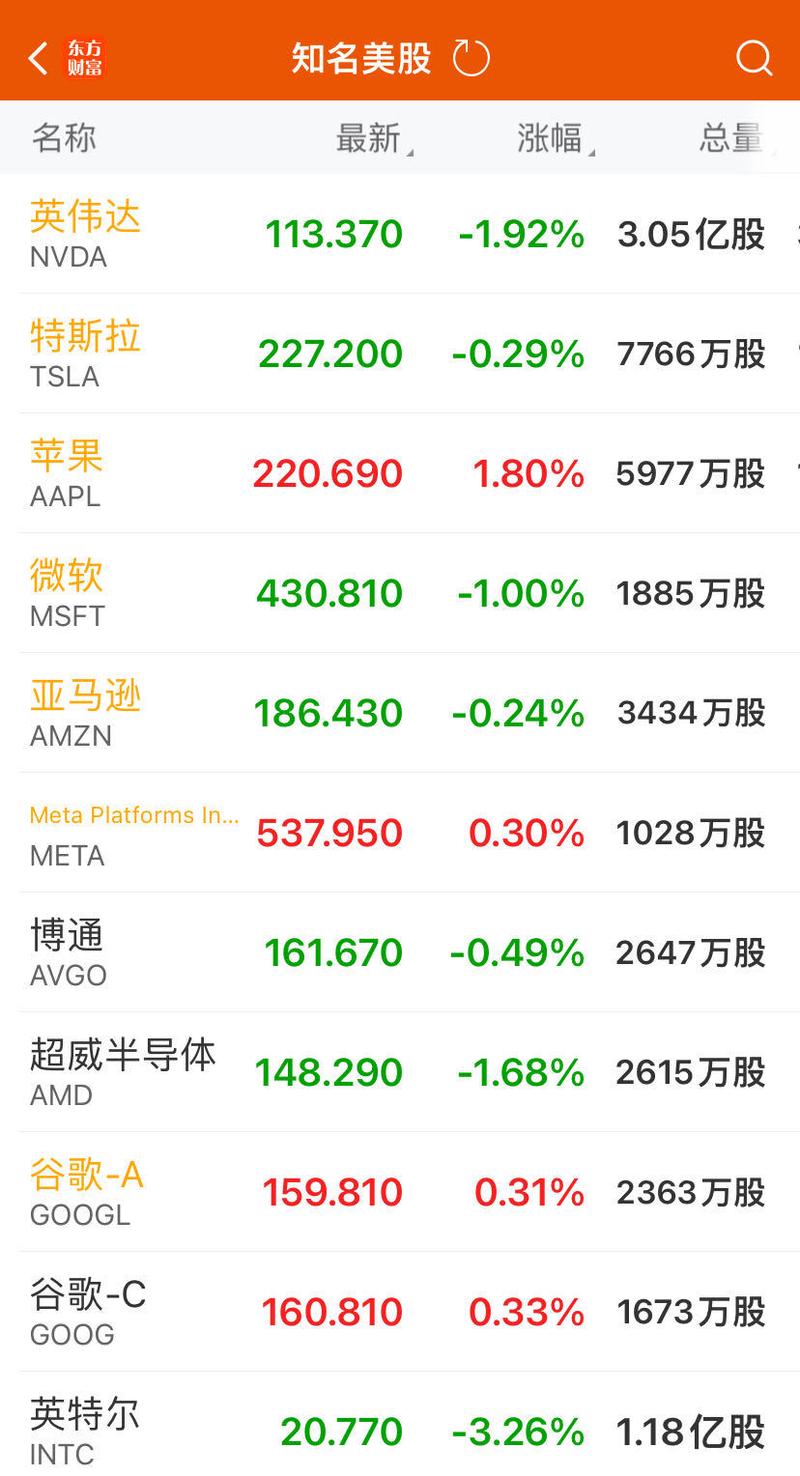 鲍威尔称美联储降息时机已到