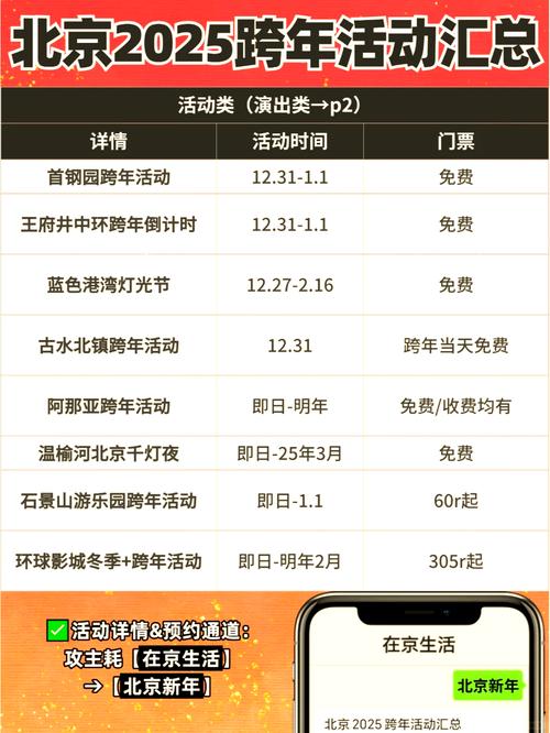 元旦假期北京接待游客483.4万人次 同比增长超八成