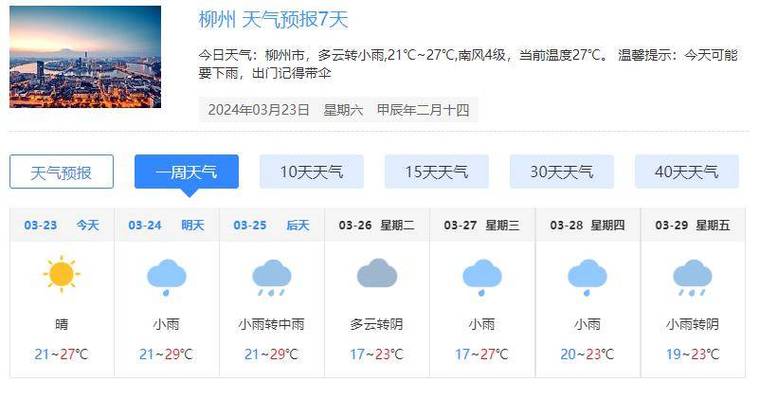 广西壮族自治区西林县发布雷电黄色预警_1