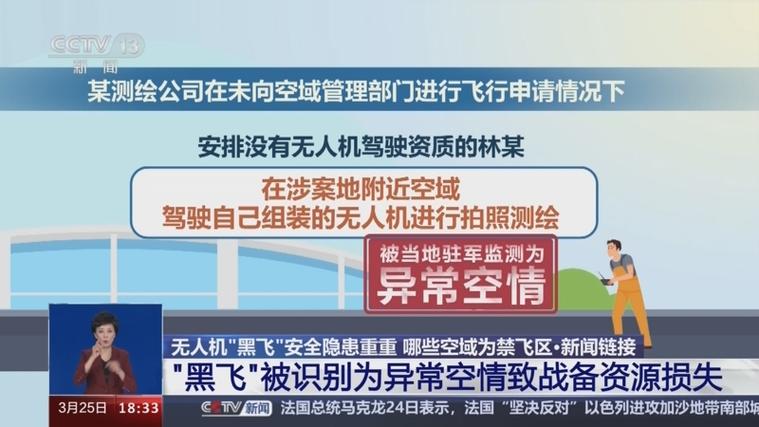 隆阳警方查处一无人机“黑飞”案件