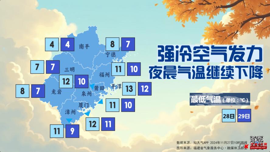 福建省福州市发布霜冻蓝色预警_1