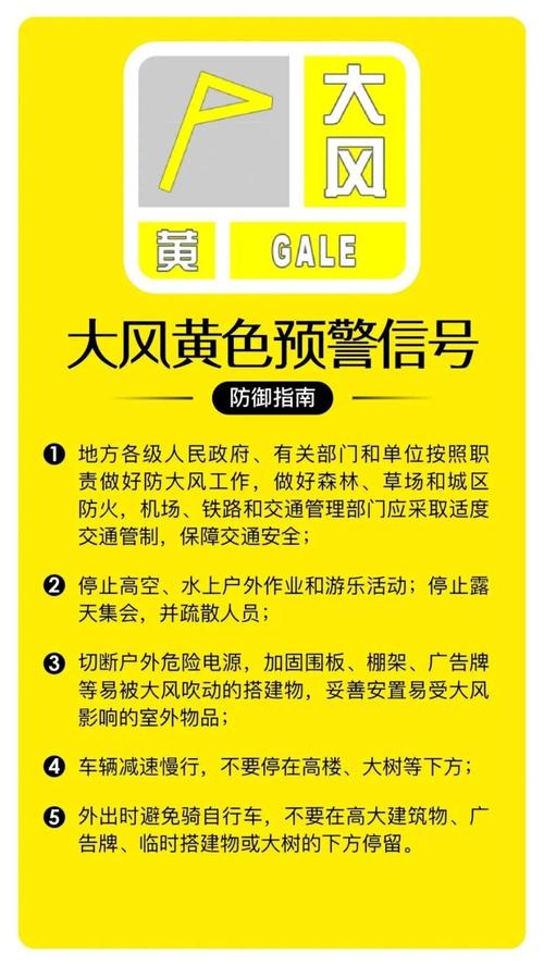 北京市密云区发布大风黄色预警_1