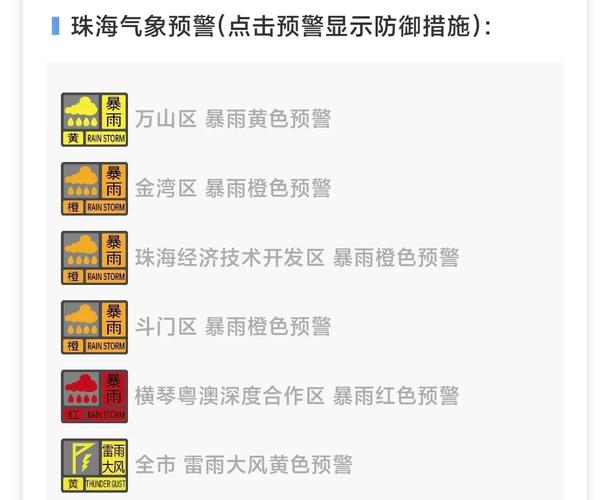 强对流天气预警升级为黄色!8省市部分地区有雷暴大风或冰雹