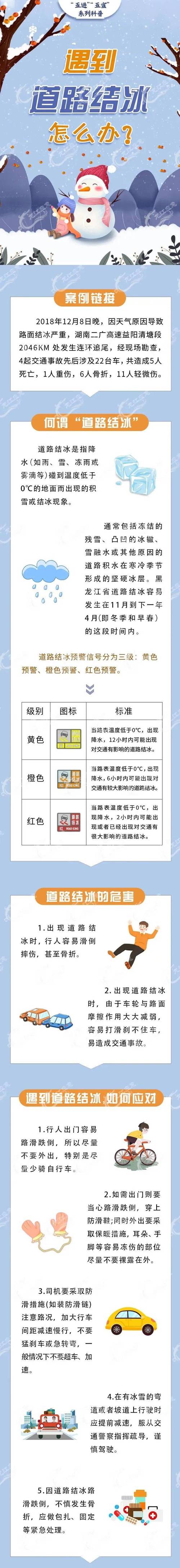 黑龙江省海林市发布道路冰雪黄色预警_1