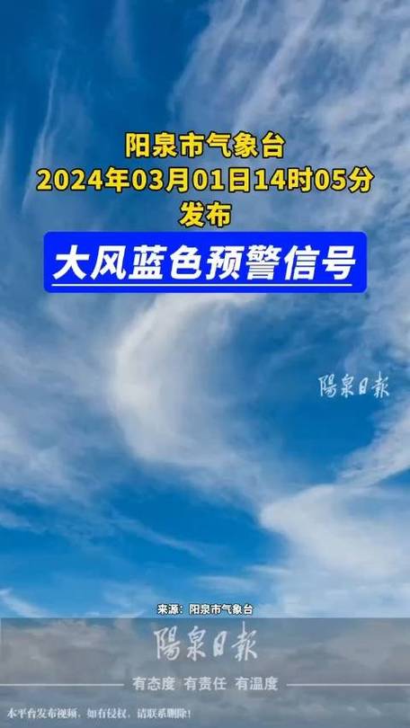 贵州省贵阳市发布大风蓝色预警_5