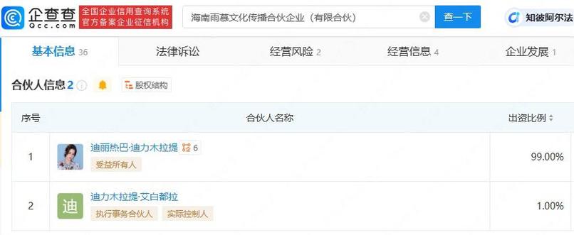 迪丽热巴名下一合伙企业注销
