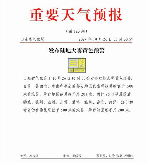河南省平顶山市发布大雾黄色预警