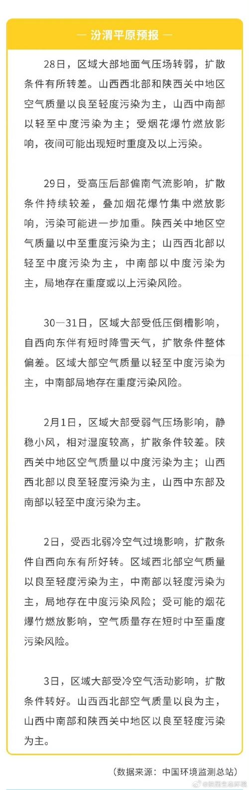 陕西再迎大风降温天气 明后天关中大部最高温重回冰点或以下
