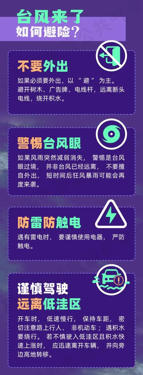 福建省福清市发布台风蓝色预警