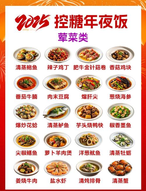 免费吃!高校年夜饭菜单公布,最后一个亮了……