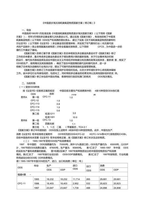 5大类全面淘汰!我国累计淘汰消耗臭氧层物质约62.8万吨