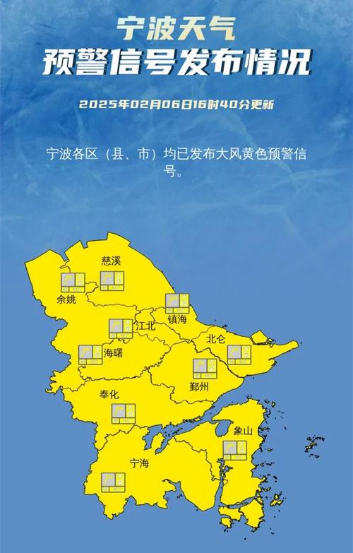 浙江省北仑区发布大风黄色预警_5