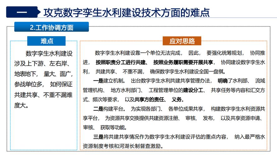 “水网”连上互联网 数字孪生助力湖北高效春灌