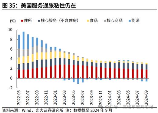 通胀问题最受关注 美国民众对特朗普经济政策认可率不足五成