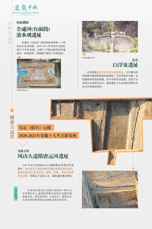 「何以中国 运载千秋」寻迹“好地方”,在运河原点感受“古运新生”