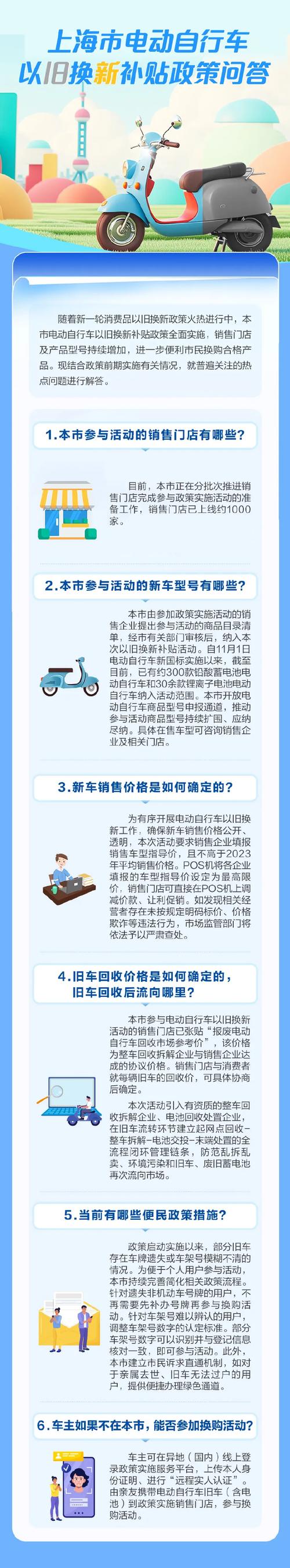 汽车、家电、电动自行车、家装厨卫……“两新”12个领域实施细则来了