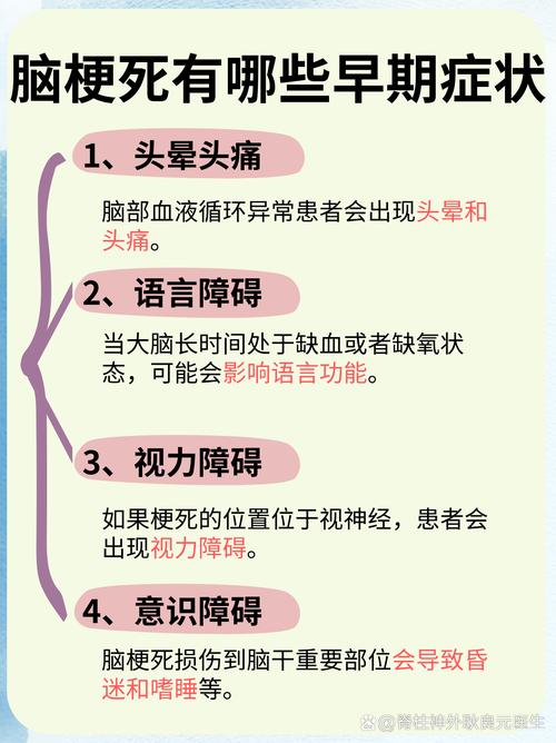 身体的这个地方异常,可能是脑梗的预警,及早发现能救命~