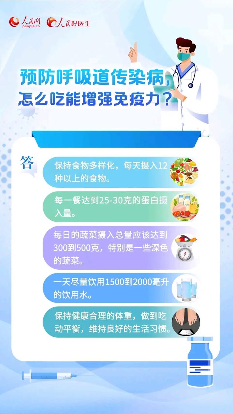 冬季呼吸道疾病高发 如何合理膳食提高免疫力?