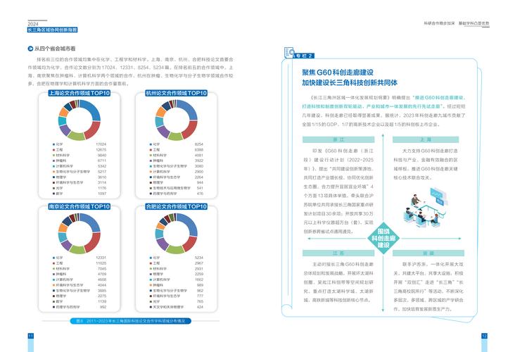 《全国科技创新百强指数报告2024》关注“三个亮点”