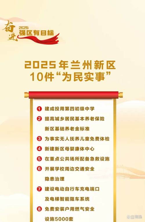 为中国式现代化挺膺担当|奋力推进中国式现代化兰州实践