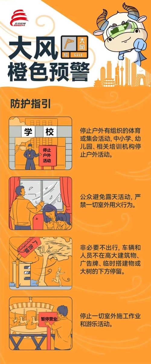 新疆维吾尔自治区哈密地区发布高温橙色预警_1