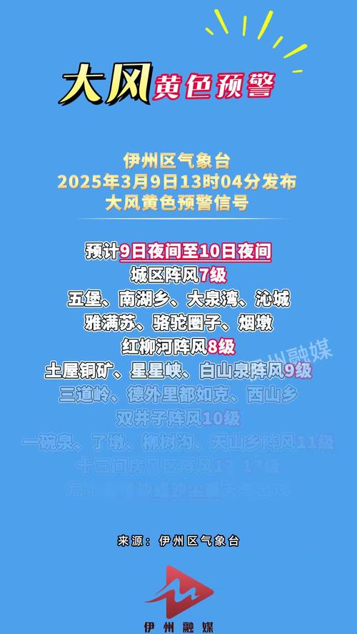 江西省瑞金市发布大风黄色预警_2