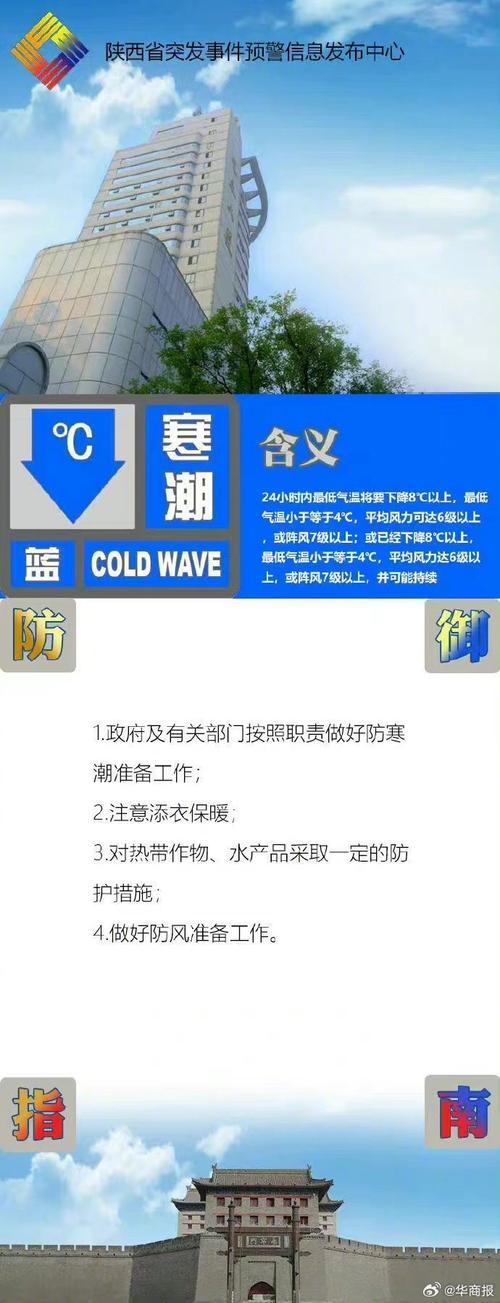 陕西省子洲县发布寒潮黄色预警
