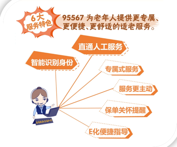 深圳市银行业和保险业养老金融评价体系发布 684个银行网点有了助老驿站