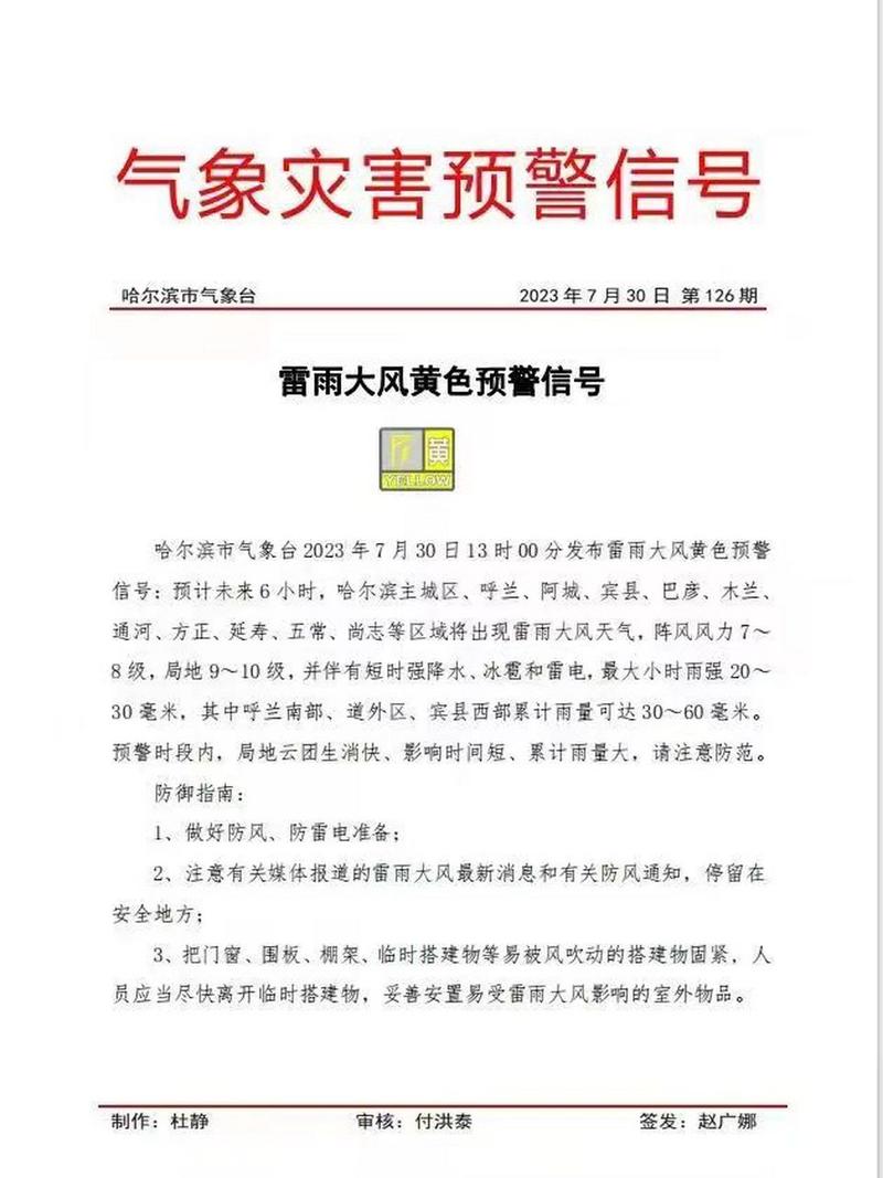 黑龙江省五常市发布雷雨大风黄色预警_2
