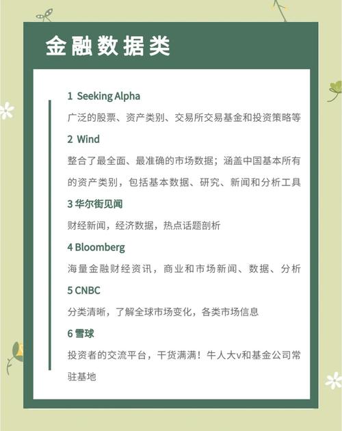 金融App，少一点、精一点
