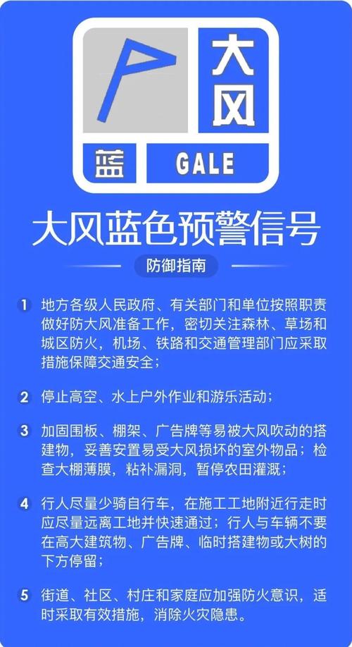 山西省文水县发布大风蓝色预警
